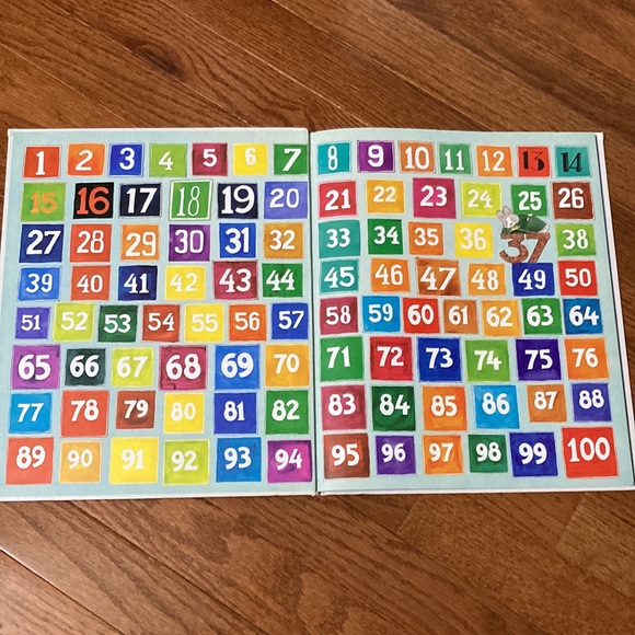 Emily’s First 100 Days of School - Picture 2 of 12